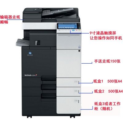 佛山復(fù)印機(jī)出租 樂訊辦公設(shè)備23年專注租賃服務(wù)